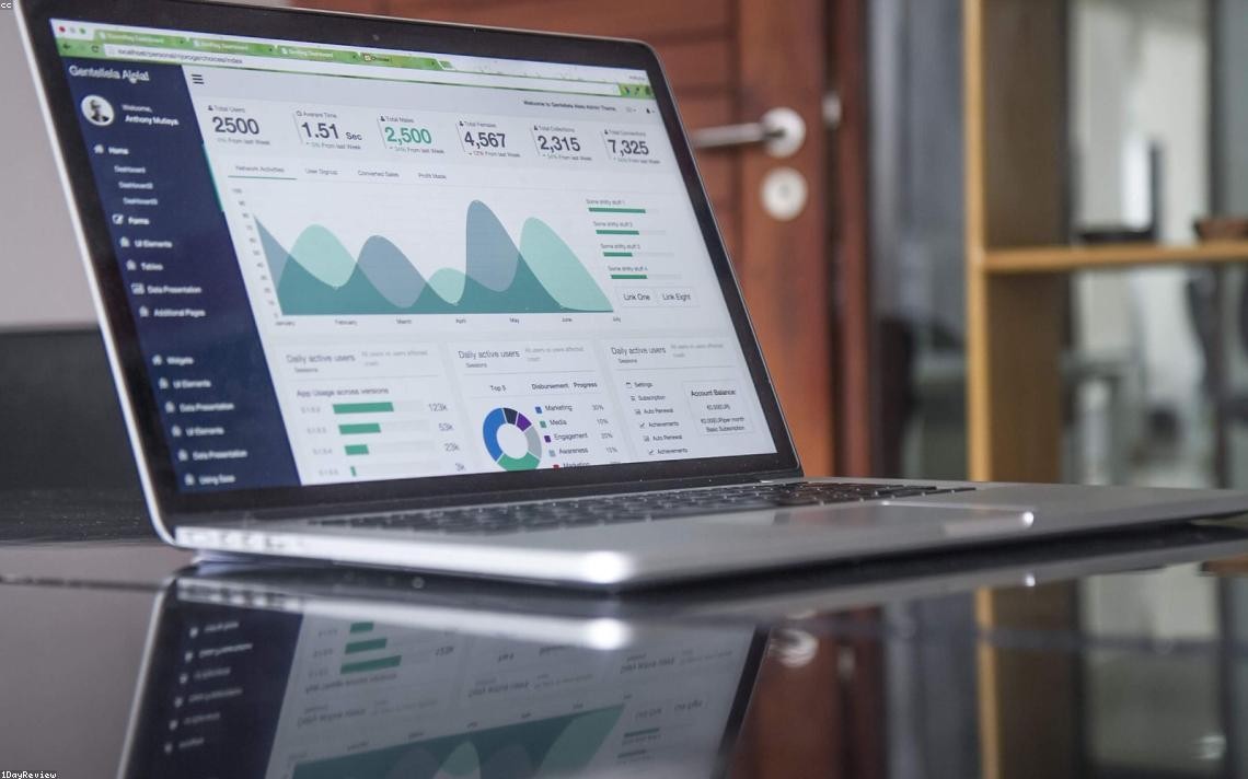 planificar roadmap digital trimestral para retailers omnichannel: checklist práctica