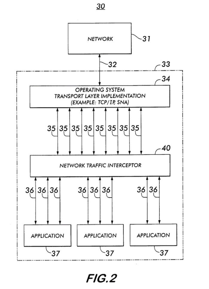Cybersoft IP vs. K: otra victoria contra los troles de patentes.