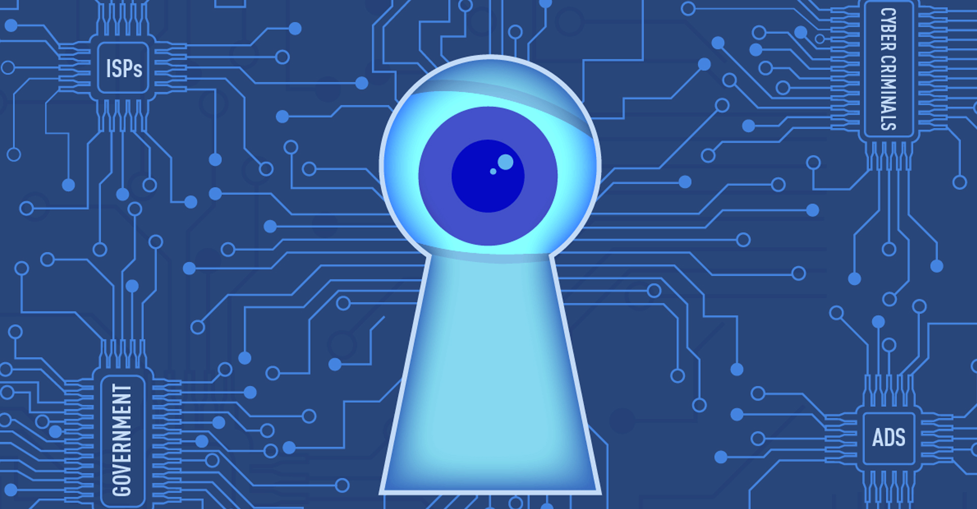 ¿Me están espiando mis aplicaciones? Una guía sobre la vida digital | Avast